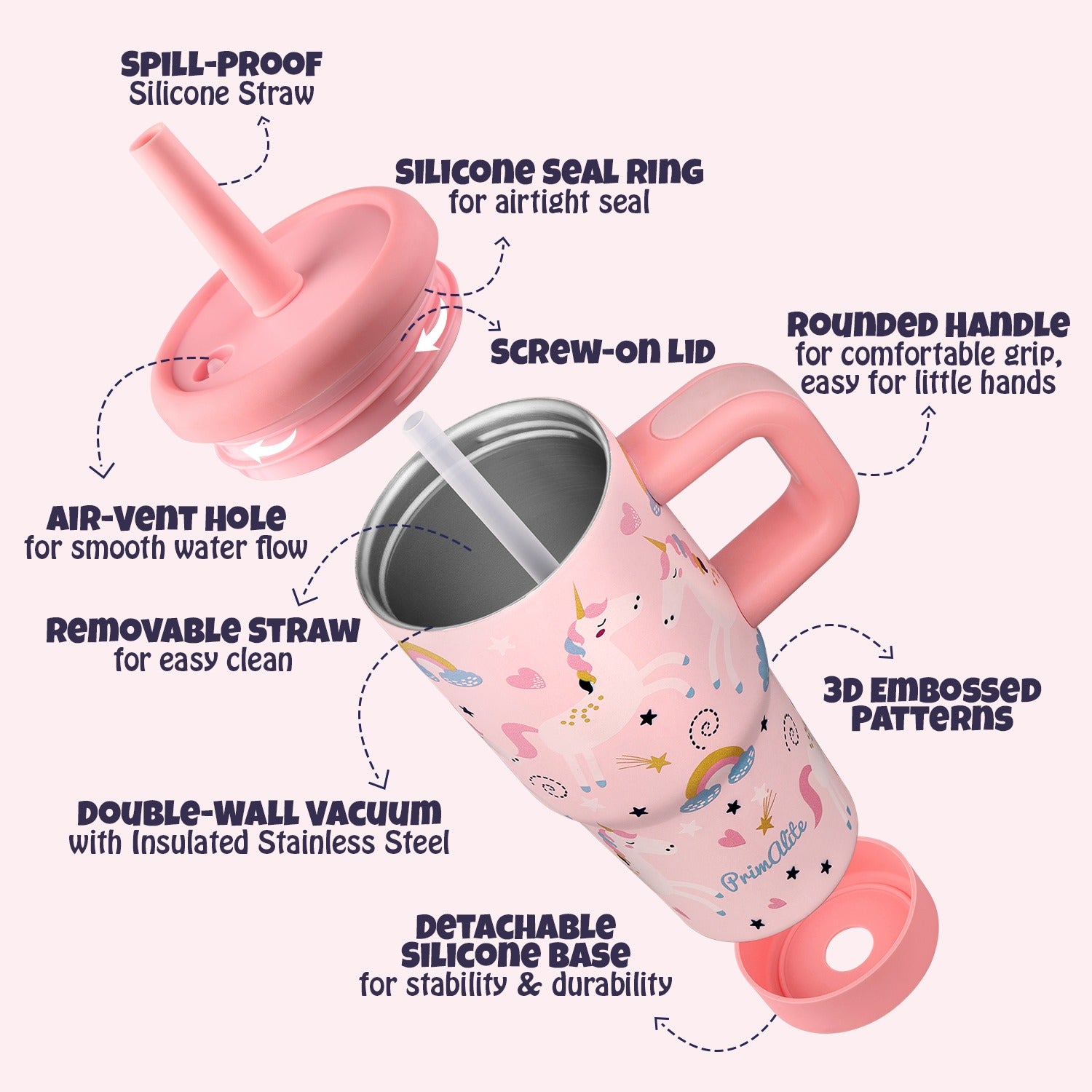 Primalite 450ML KIDS Stainless Steel Insulated Tumbler with Handle & Silicone Straw Lid- Unicorn Rainbows